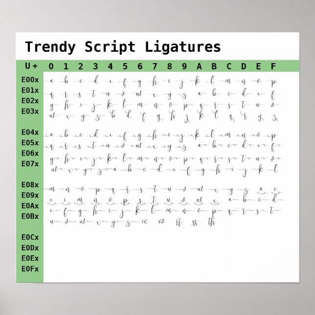 Poster Ligações de Tipos de Letra de Script de Tendência (Frente)