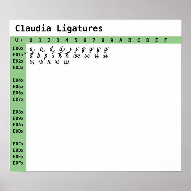 Poster Ligaduras Claudia Font (Frente)