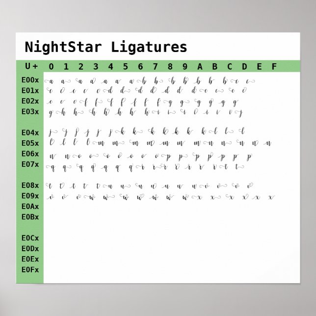 Poster Ligaduras de Font do NightStar (Frente)