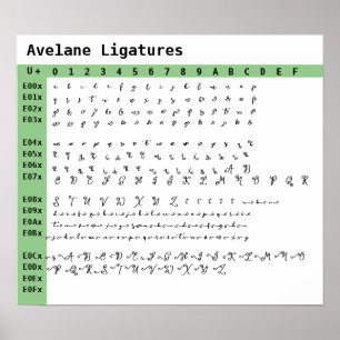 Poster Ligaduras de fonte Avelane