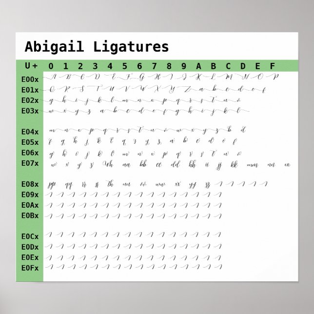 Poster Ligaturas de fonte Abigail (Frente)