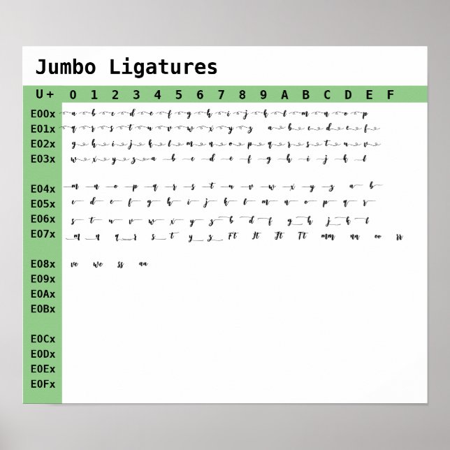 Poster Ligaturas de fonte jumbo (Frente)