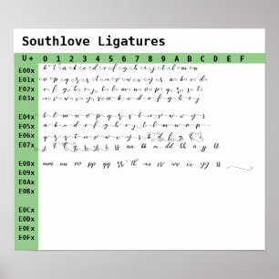 Poster Ligaturas de fonte Southlove