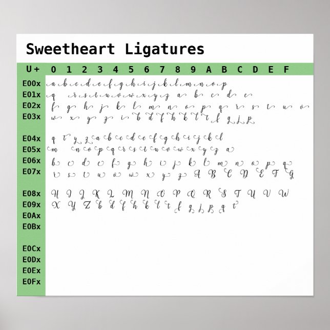 Poster Ligaturas de fonte Sweetheart (Frente)