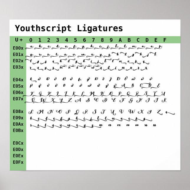 Poster Ligaturas de fonte Youthscript (Frente)