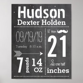 Poster Lil Man Mustache Chalkboard Boy Seta