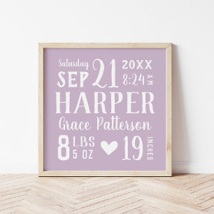 Poster Lilac Baby Girl Birds Stats Keepsasaame