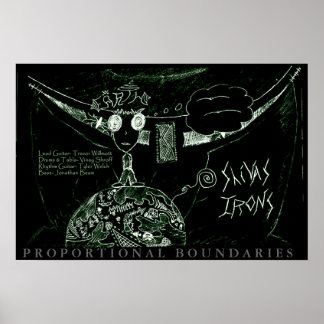 Poster Limites Proporcionais