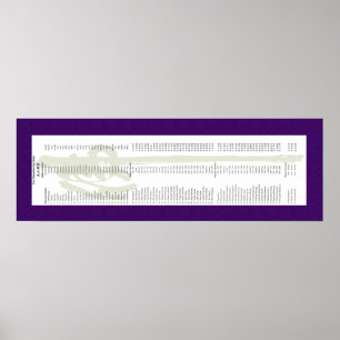 Poster Lineage Scroll Ozmo Piedmont