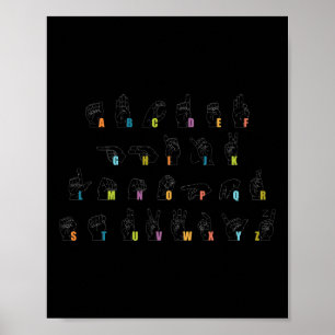 Poster Língua de Sinais Alfabeto Design Deficientes Audit