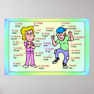 Poster Línguas modernas, Francês, Partes do corpo