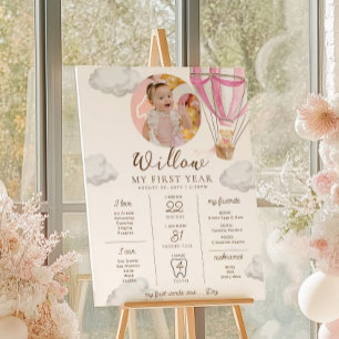 Poster Linha Cronológica do Primeiro Aniversário do Beary