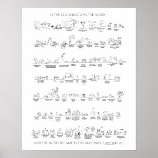 Poster Linha do tempo do antigo testamento para Cristo a