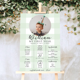 Poster Linha do tempo do primeiro aniversário do Gingham