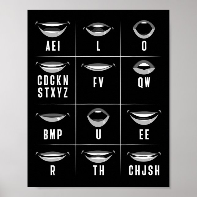 Poster Lip Lendo ASL Gesto de Mão surdo Ausente Audição P (Frente)
