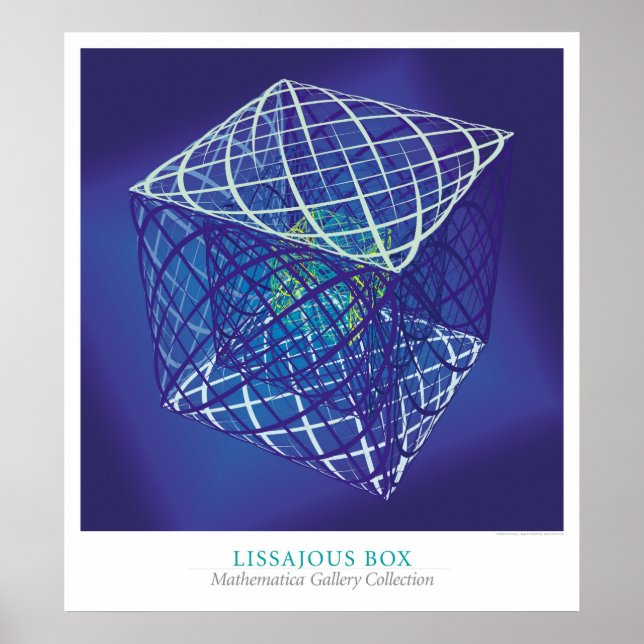 Poster Lissajous Box (Frente)