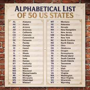 Poster Lista Alfabética Antiga dos 50 Estados dos EUA - P