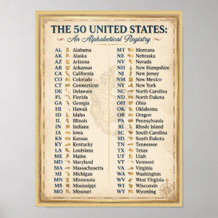 Poster Lista Alfabética Antiga dos 50 Estados dos EUA - R