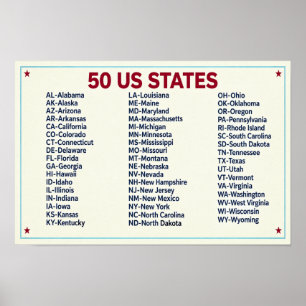 Poster Lista Alfabética de Abreviações dos 50 Estados