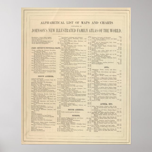 Poster Lista alfabética de mapas e gráficos (Frente)