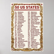 Lista Alfabética dos 50 Estados Abreviados dos EUA