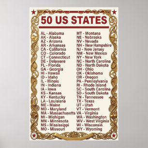 Poster Lista Alfabética EUA 50 Siglas dos Estados