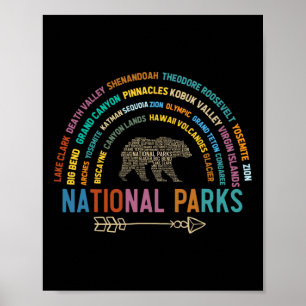 Poster Lista de Parques Nacionais EUA Nuvem de Palavras U
