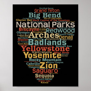 Poster Lista de Parques Nacionais Nuvem de Palavras Campi
