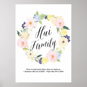 Pôster Lista Personalizada para Eva