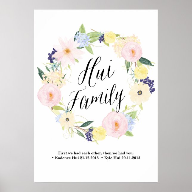 Pôster Lista Personalizada para Eva (Frente)