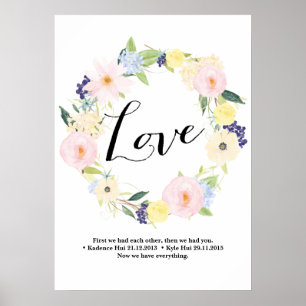 Pôster Lista Personalizada para Eva