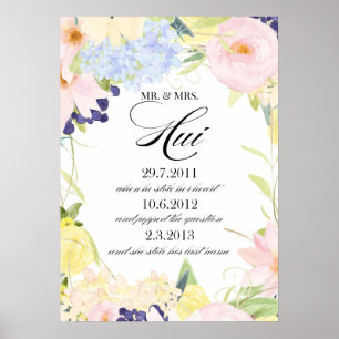 Pôster Lista Personalizada para Eva