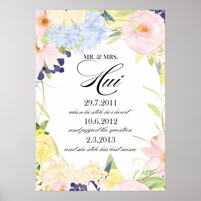 Pôster Lista Personalizada para Eva (Frente)