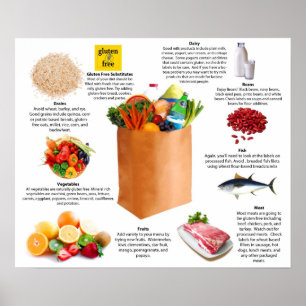 Pôster Lista sem glúten do mantimento