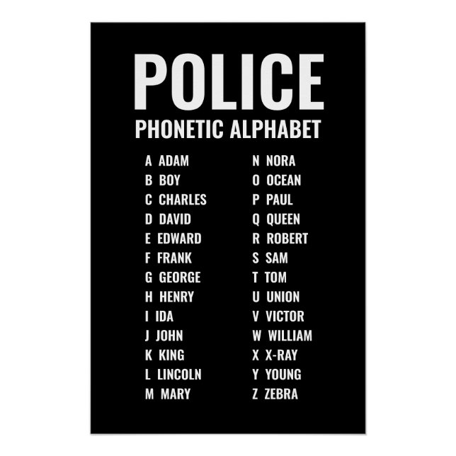 Pôster Lista telefônica de alfabetos policiais (Frente)