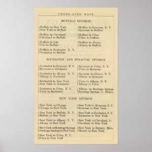 Poster Listar mapas Fotoautomáticos 2