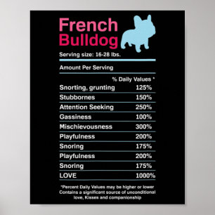 Poster Listas Francesas de Ingredientes do Buldogue