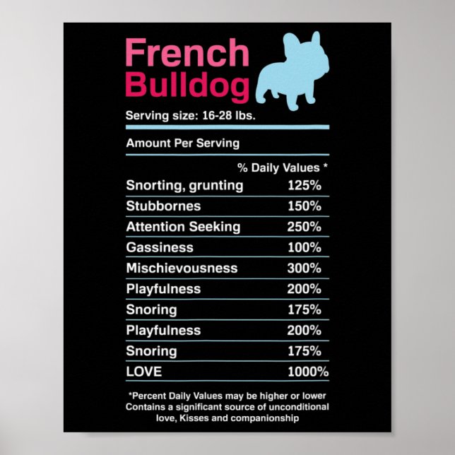 Poster Listas Francesas de Ingredientes do Buldogue (Frente)