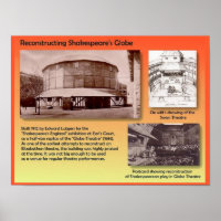 Literatura, Shakespeare, Novo Teatro do Globo