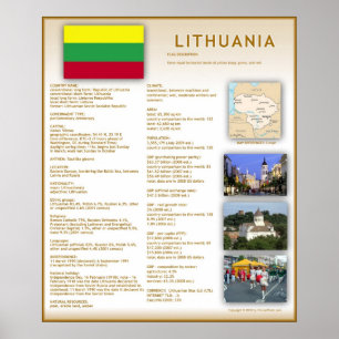Poster Lithuania