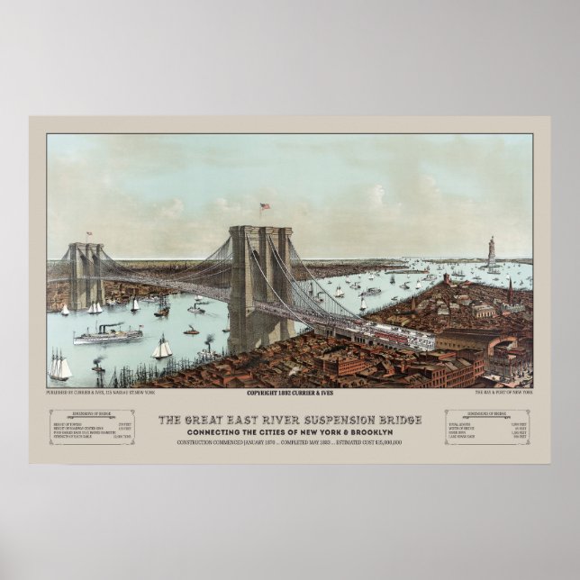 Poster Litografia da ponte Brooklyn 1892 Currier & Ives (Frente)