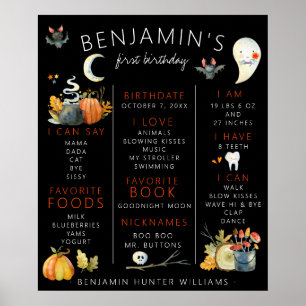 Poster Little Boo Primeiro aniversário do Halloween Mil