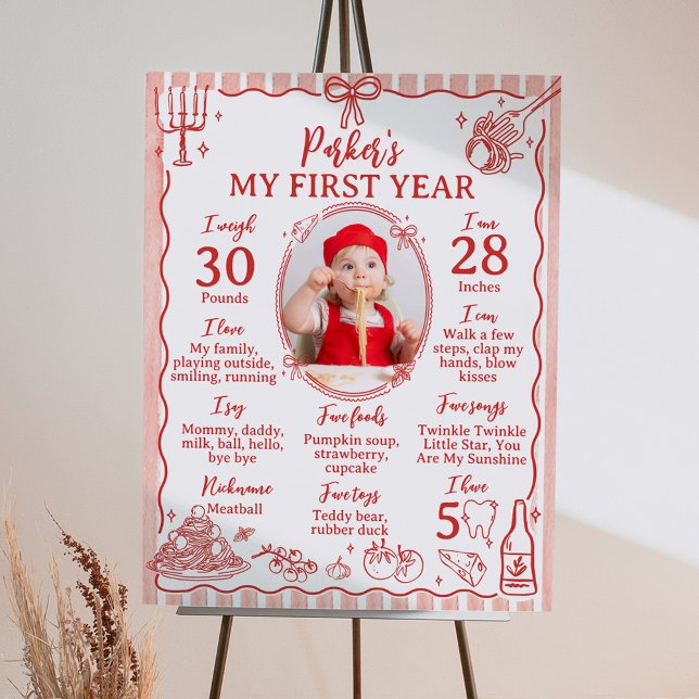 Poster Little Meatball Birthday Photo Milestone Sign (Criador carregado)