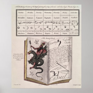 Poster Livro dos espírito