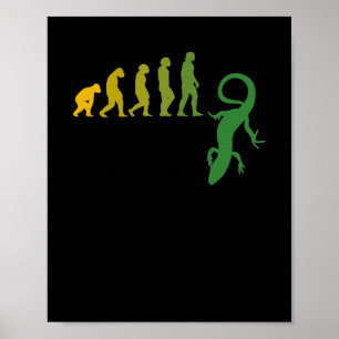 Poster Lizard Evolution Répteis