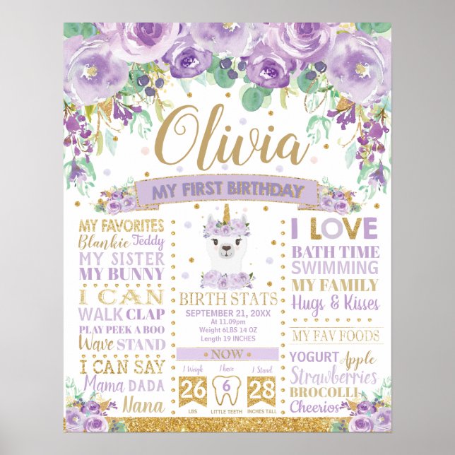 Poster Llama primeiro aniversario Milestone Birth Stats F (Frente)