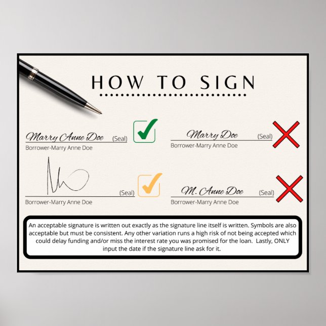 Poster Loan Signing Agent: How to sign, Signature Example (Frente)