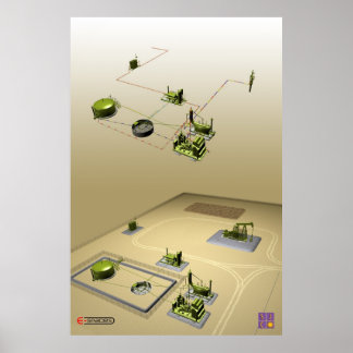 Poster Localização