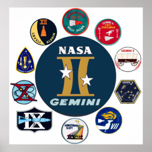 Poster Logotipo comemorativo dos Gêmeos