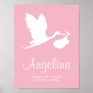 Poster Loja Voadora com Bebê Nursery Art Rosa